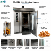 Nouveau four rotatif industriel à double chariot 64 plateaux 70 kW, machine de cuisson à convection commerciale pour le pain, grande ligne de production pour boulangerie industrielle