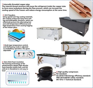 Arcón Congelador con Puerta de Cristal Enfriador para Helados y Comida Rápida Vitrina Refrigerada para Supermercado Congelador Profundo para Paletas - Product Image 3