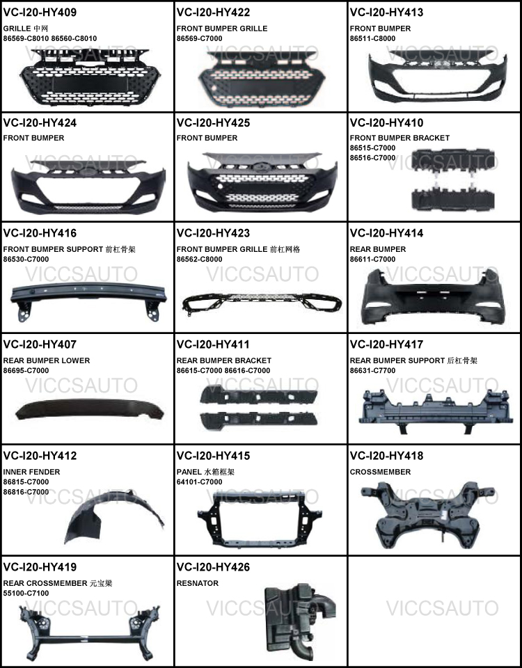 OEM 86511-C8000 for HYUNDAI I20 2016 FRONT BUMPER & HEADLAMP