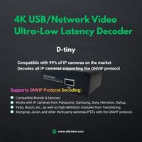 Mini décodeur vidéo IPTV 4K H265 H264 avec décodage multi-protocoles et faible latence pour la diffusion