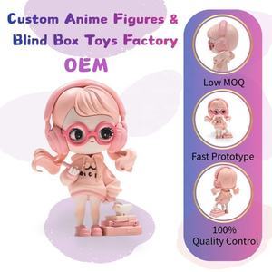 Statuetta d'Azione 3D Personalizzata OEM/ODM 1:6 in PVC+ABS Ecologico, Giocattolo Cartoon Zio Barbuto, Ornamento Artistico di Design - Product Image 2