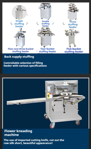 Lianfu เครื่องทำขนมอบขนมปังเชิงพาณิชย์ระบบไฟฟ้าแรงสูงอัตโนมัตินิวเมติกแผ่นกรอบเครื่องควบคุมแบบสัมผัส - Product Image 3