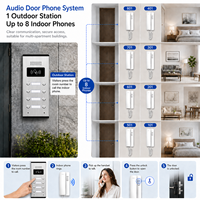 Système d'interphone audio 2 fils avec 8 combinés, contrôle d'accès et antivol pour appartements