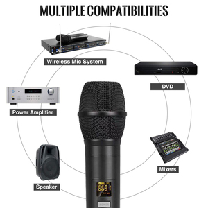 Small Rechargeable <b>Microphone</b> UHF Professional <b>Wireless</b> <b>Microphone</b> System for Singing - Product Image 4