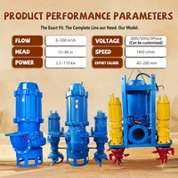 Pompe submersible haute pression pour le transfert d'eaux boueuses et de boues – Pompe efficace pour les tâches subaquatiques difficiles