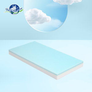 Opvouwbaar Reispakket N Play Matras Met Tas, Waterdichte Draagbare Mini Wiegmatrassen, Babybedbox Traagschuim Topper - Product Image 5