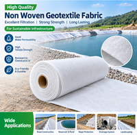 Tissu géotextile non tissé de qualité export, haute résistance, durable pour les projets d'infrastructure