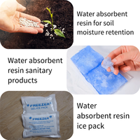 Cristal absorbant l'eau, polymère hautement absorbant l'eau, résine absorbante l'eau, rétention de l'humidité du sol agricole