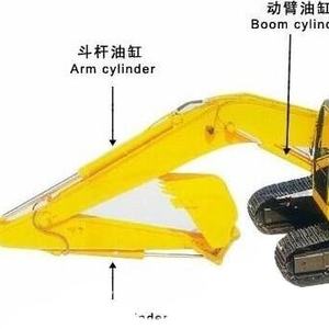 Sk210 balde cilindro hidráulico da escavadeira/cilindro do braço SK210-8 - Product Image 2