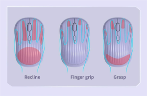 เมาส์ไร้สาย Stock 4D 2.4G+BT <span class=keywords><strong>4</strong></span> ปุ่ม ดีไซน์ตามหลักสรีรศาสตร์ ความละเอียด 1600DPI ระบบติดตามแบบออปติคอล สำหรับสำนักงานและแล็ปท็อป - Product Image 5