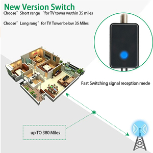 <span class=keywords><strong>Antena</strong></span> de <span class=keywords><strong>TV</strong></span> <span class=keywords><strong>Digital</strong></span> para interiores 4K 1080P con amplificador de 28DBI <span class=keywords><strong>Antena</strong></span> Omni de película fina UHF VHF para <span class=keywords><strong>Antena</strong></span> de <span class=keywords><strong>TV</strong></span> 4G DVB <span class=keywords><strong>HD</strong></span> - Product Image 5