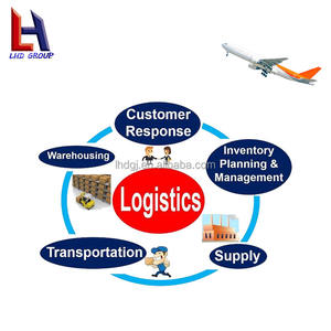 Топ-10: Лучшие цены и гарантия качества. Морские перевозки, логистические услуги, агент <span class=keywords><strong>DHL</strong></span> по доставке из Китая в США и по всему миру. - Product Image 3