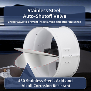 Fuji Micro Đựng Thức Ăn Thông Gió Quạt biến tốc độ 2.2kw không chổi than hội thảo công nghiệp Quạt thông gió BLDC gia cầm người hâm mộ - Product Image 5