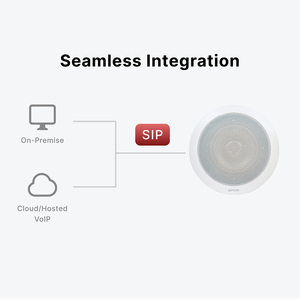 Système de haut-parleurs encastrés au plafond de 8 pouces <span class=keywords><strong>SPON</strong></span> OEM avec amplification 20W/POE15W, garantie de 2 ans - Product Image 3