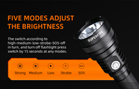 Mini lampe torche LED portable, 5 modes, EDC, en alliage d'aluminium, étanche IP44, 320 lumens, portée de 240 m, pour le camping et l'usage personnel