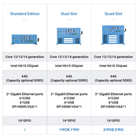 Wholesale Cheap Ai Applications Industrial Computer Case 16GB 2LAN Din Rail X86 Fanless Embedded Mini Pc Core I3 I5 I7 I9 Cpu