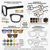 Lbashades OM33315 Nouvelles montures optiques carrées en acétate rétro de haute qualité, lunettes de mode vintage avec logo personnalisé, lunettes de luxe pour hommes