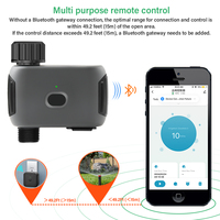 Temporizador de Riego Inteligente para Jardín con WiFi y Bluetooth, Control Remoto por Aplicación, Controlador de Riego Automático con Gateway para Césped, Patio y Plantas