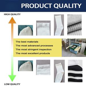 Calcetines de Fútbol Personalizados con Logotipo para Hombre, Antibacterianos, Transpirables, Antideslizantes, de Alta Calidad, al por Mayor - Product Image 5