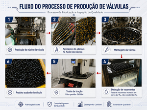 Válvula de Neumático TR413, Válvula de Goma a Presión para Neumáticos sin Cámara, para Ruedas de Automóvil - Product Image 3