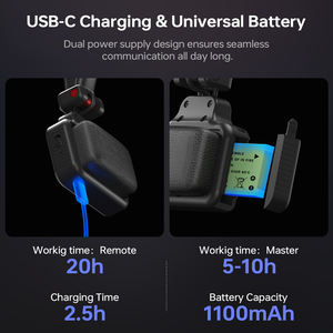 Vente chaude CAME-TV WAERO Pro sans fil interphone casque interphone équestre pour scène événement Concert-Lot de 4 - Product Image 6