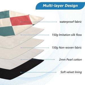 Fashion Design Custom Print <b>Computer</b> Messenger Laptop Accessories Grid Protective Case Laptop Sleeve Hotsales - Product Image 3