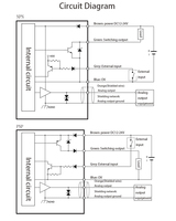 Capteur de déplacement laser à haute précision LSD-C200(P)-485 avec sortie RS485, mesure de la hauteur d'un ressort