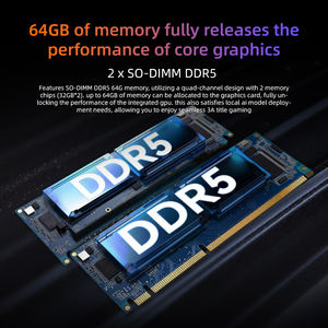 Mini-werkstation B760 moederbord DDR5 dubbele M.2 SSD-slots M.2 WiFi-slot DP USB <span class=keywords><strong>3.2</strong></span> Type-C desktop compacte werkstationcomputer - Product Image 3