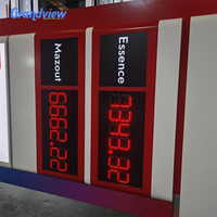 Pylône publicitaire directionnel extérieur en acier inoxydable pour signalisation routière et prix de station-service