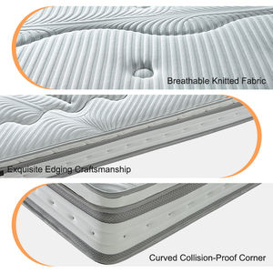 <span class=keywords><strong>Online</strong></span> şirketler özelleştirme lateks minder bellek lateks köpük şilte ev mobilya doğal lateks yatak ile - Product Image 2