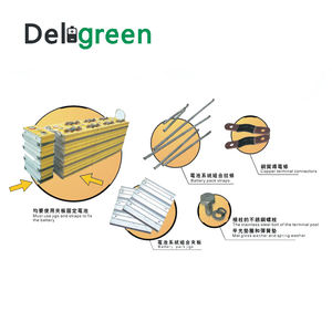 Винтовой терминал M8 Winston 3,<span class=keywords><strong>2</strong></span> В LiFePO4 90 Ач плоские медные шины с повышенным током - Product Image 3