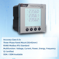 Medidor de Energía Trifásico de Montaje en Panel con Rs485 Modbus Rtu Clase 0.5 Precisión para Monitoreo de Energía en Fábricas Inteligentes Industriales