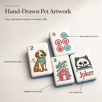 Tuiles de Mahjong et de Poker en Acrylique Personnalisées de Luxe avec Empreintes de Pattes d'Animaux - Résistantes à l'Eau, Écologiques et Durables pour Jeux de Société et Cadeaux de Fêtes