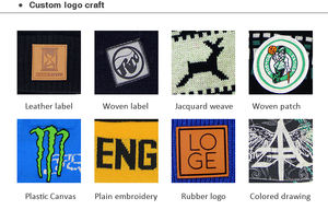 100% acrylique de haute qualité coloré tricoté bonnet à revers unisexe chapeau d'hiver avec patch en cuir - Product Image 5