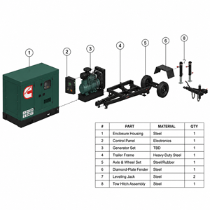 เครื่องกำเนิดไฟฟ้าดีเซลแบบเงียบพิเศษ Stamford ขนาด 20kw 20KVA 25kva 30kva 40kva 50kva สตาร์ทอัตโนมัติ 1800 รอบต่อนาที พร้อมเครื่องยนต์ Cummins Weichai Yuchai SDEC - Product Image 4