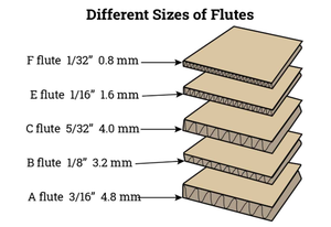 Custom Logo Eco Friendly Recycled Corrugated Kraft Brown <strong>Paper</strong> Mailing <strong>Box</strong> Shipping <strong>Box</strong> Packaging <strong>Box</strong> - Product Image 4