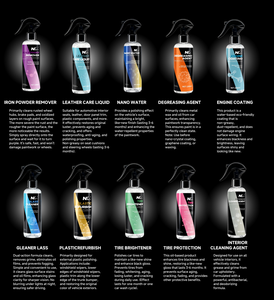 Accessoires <span class=keywords><strong>Auto</strong></span> de Haute Qualité 200 ml 10 Bouteilles Comprenant un Revêtement Protecteur Nettoyant Éclatant pour Échantillons de Produits Automobile - Product Image 2