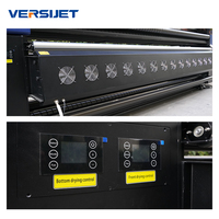 Versijet 3.2m Printer Inkjet Sublimasi Industri Baru untuk Kepala Cetak I3200 CMYK Berbasis Air/Eco-Solvent untuk Label & Tekstil Kain