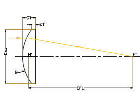 High Precision BK7 Optical Glass Plano-Convex <strong>Lens</strong> with AR Coating for Imaging, Sensing, and Laser Systems - Product Image 3
