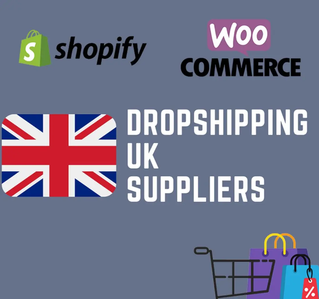 הזול ביותר פרוקסי למכור Dropshipping לבריטניה הגשמה שירותי משלוח כדי Espana Drop מסחר אלקטרוני לעולם