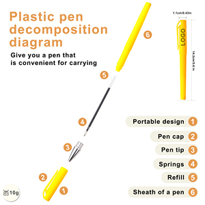 Bolígrafo de Gel de Plástico Económico con Entrega Directa de Fábrica, con Ancho de Escritura de 0.5 mm para Estudiantes - Product Image 2