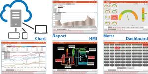 Draadloze Iot Lorawan Sensoren <span class=keywords><strong>Data</strong></span> Logger Externe Temperatuur Vochtigheid <span class=keywords><strong>Logging</strong></span> Lora Temperatuur Vochtigheidssensor - Product Image 5