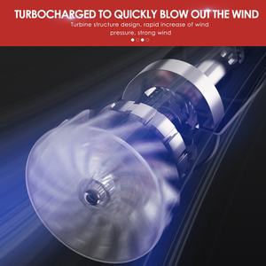 Qili, venta <span class=keywords><strong>de</strong></span> removedor <span class=keywords><strong>de</strong></span> etiquetas <span class=keywords><strong>de</strong></span> <span class=keywords><strong>cocina</strong></span> térmico infrarrojo, Kit <span class=keywords><strong>de</strong></span> <span class=keywords><strong>calor</strong></span> con estuche, <span class=keywords><strong>pistola</strong></span> <span class=keywords><strong>de</strong></span> aire caliente pequeña - Product Image 2