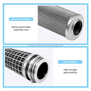 OEM thép không gỉ xếp li Cartridge hàn dây lưới lọc yếu tố gấp lọc cho chất lỏng trước khi lọc - Product Image 3