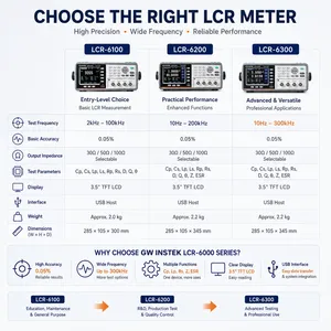 Analyseur de composants GW Instek LCR-6100, testeur numérique, mesure de la résistance des condensateurs et des inductances non alimentés, PC - Product Image 6