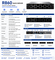 Servidor en Rack R860 4U con Procesador Intel Xeon Scalable para IA Empresarial, Bases de Datos y Virtualización