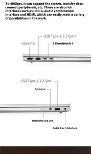 Elitebook 840 G10 / G11 แล็ปท็อปธุรกิจประสิทธิภาพสูง I7-1355U การ์ดจอในตัว แรม 16G SSD 1T ราคาประหยัด - Product Image 6