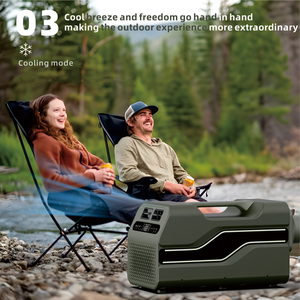 GCSOAR Petite taille Confort froid Productivité maximale 1450w (5000btu) Dc48v Ac100 ~ 240v (Adaptateur) Mini climatiseur portatif - Product Image 5