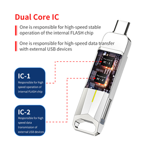 Kdata bán buôn Pendrive Memory <span class=keywords><strong>Stick</strong></span> 256GB <span class=keywords><strong>USB</strong></span>-C kim loại 2.0 <span class=keywords><strong>mini</strong></span> 3.1 3.2 32GB 64GB 128GB Loại C OTG tùy chỉnh <span class=keywords><strong>USB</strong></span> Flash Drive 3.0 - Product Image 4