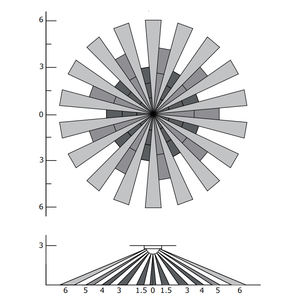 Điện áp thấp 24V chiếm ánh sáng thụ động hồng ngoại cảm biến chuyển động cho ánh sáng Trần - Product Image 6